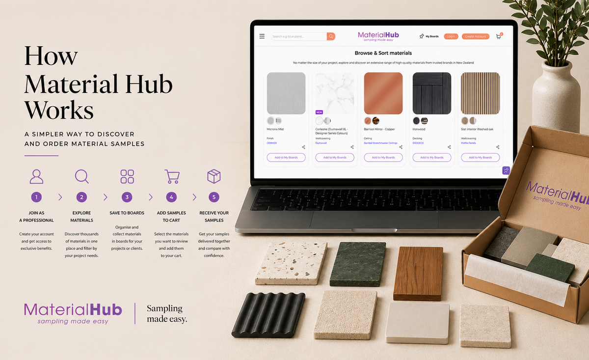How Material Hub Works | Discover & Order Material Samples — Material ...