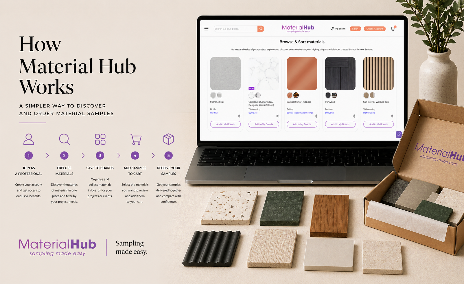 How Material Hub Works: A Simpler Way to Discover and Order Material Samples